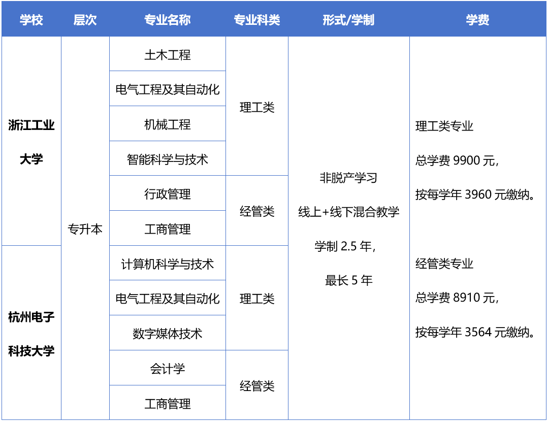 37C131BB-3C33-4f9b-BF48-BC353F790D9D.png